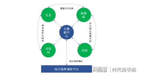 佳緣科技登陸創業板，以網絡信息安全為核心驅動未來科技戰略布局